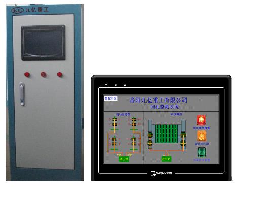 閘間隙保護裝置 閘間隙保護裝置